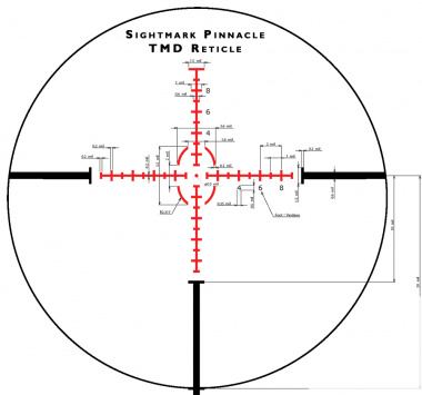 Pinnacle 1-6x24TMD Riflescope